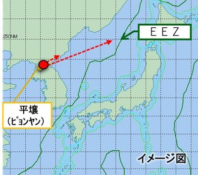 ミサイルの軌道（防衛省発表）