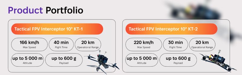 KT-1、KT-2のイメージ及び諸元